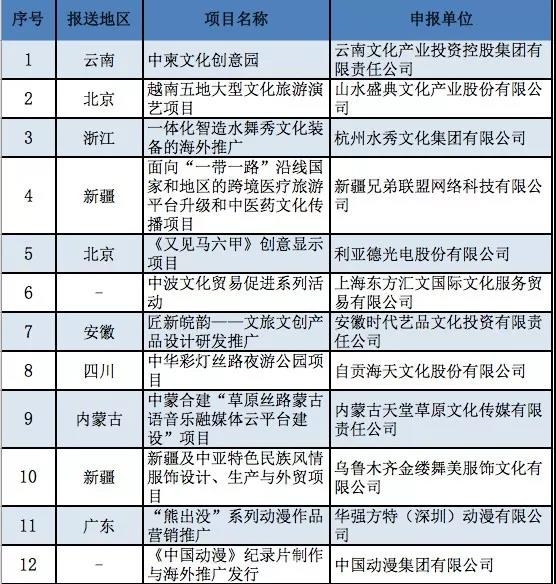 1567651356815581.jpg 文旅.jpg