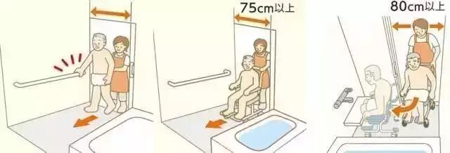 1572919968590137.jpg 浴室門(mén).jpg