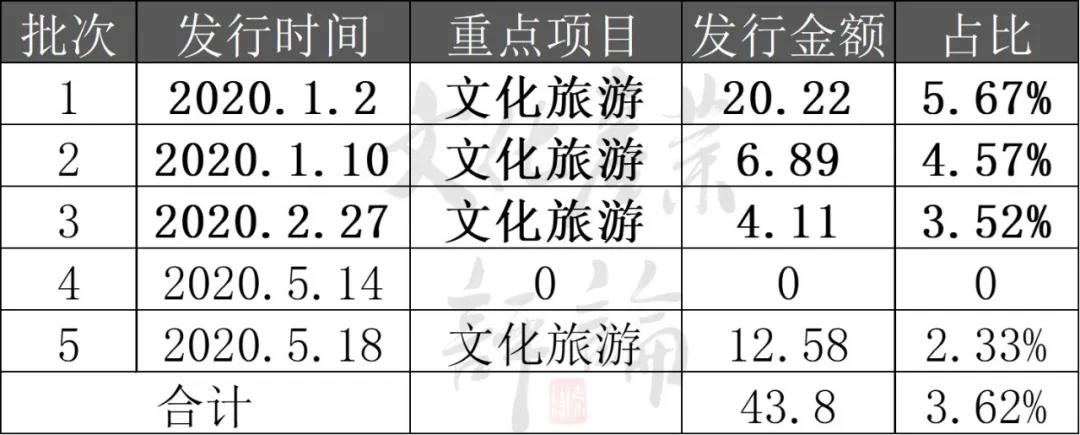 1589955981271100.jpg 1589955981271100.jpg