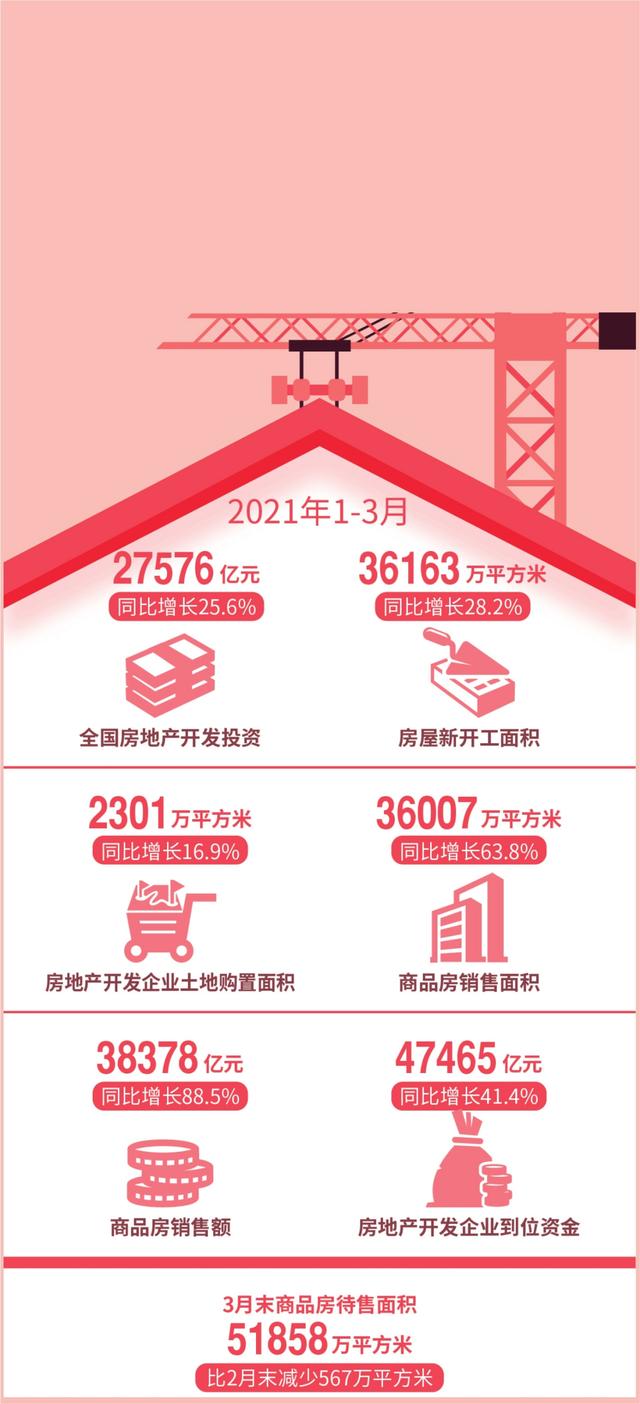 1619168489860979.jpeg 房地產(chǎn).jpeg