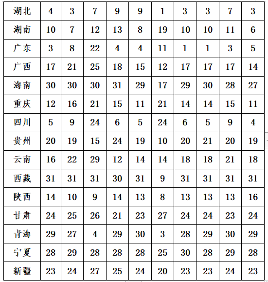 1660267193242742.png 1660267193242742.png