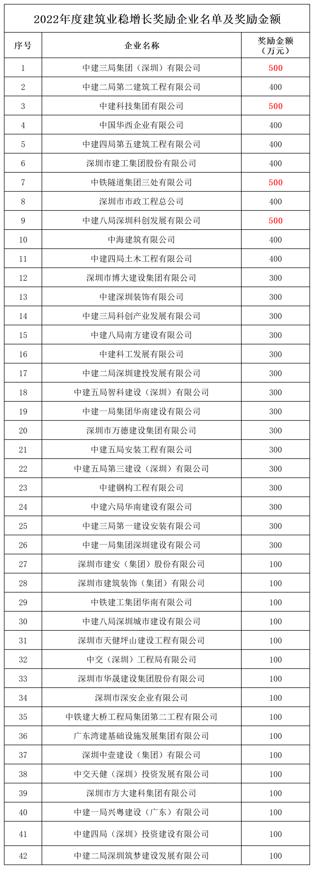 1680762944694102.png 微信圖片_20230406143456.png