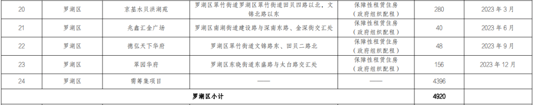 1683773264130425.png 微信圖片_20230511104334.png