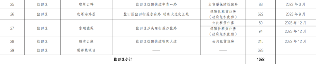 1683773305443485.png 微信圖片_20230511104336.png