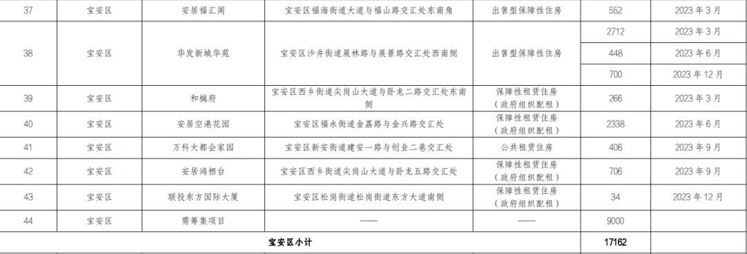 1683773374124262.png 微信圖片_20230511104341.png